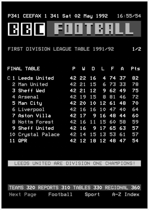 BBC Ceefax